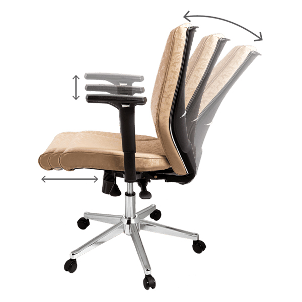 صندلی راحتیران مدل S7710 صندلی راحتیران مدل S7710